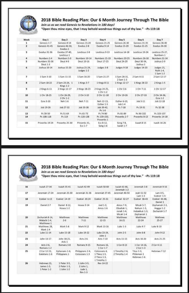 Journey Through The Bible – SCFSF.org